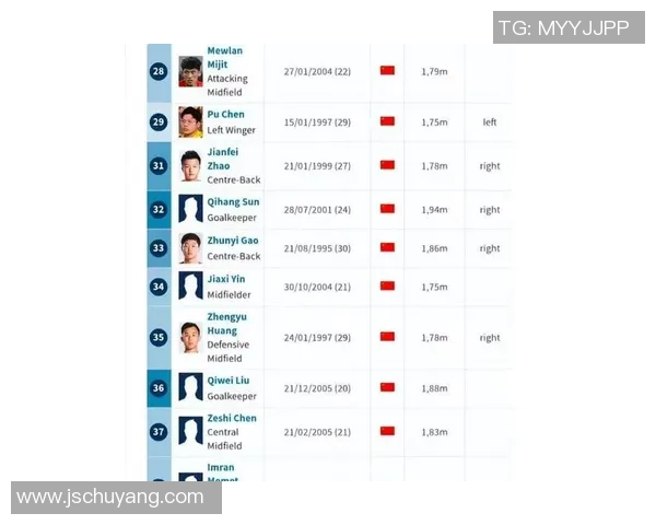 最新足球明星球衣号码揭秘引发球迷热议与期待